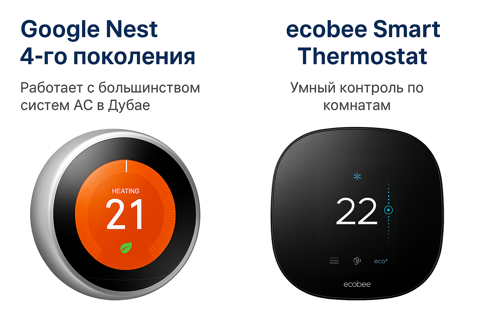 Google Nest 4-го поколения и Ecobee Smart Thermostat